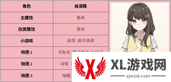 《学生时代》全角色表白要求指南20252