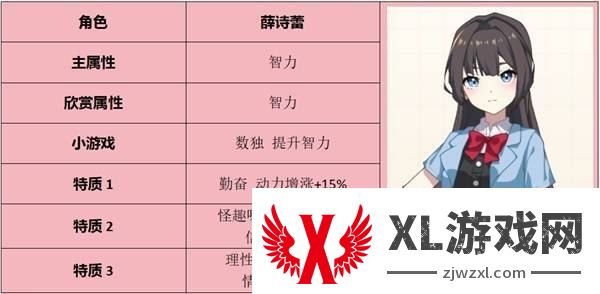 《学生时代》全角色表白要求指南20251