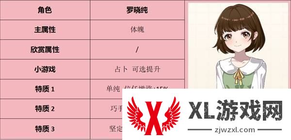 《学生时代》全角色表白要求指南20254