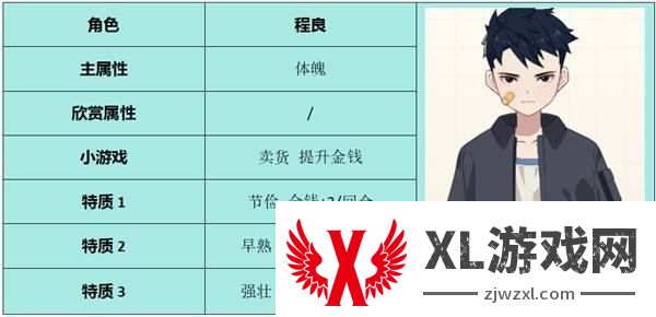 《学生时代》全角色表白要求指南20256