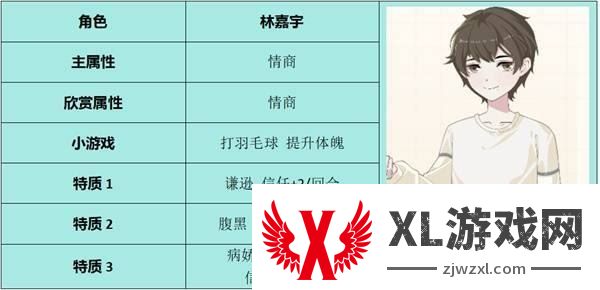 《学生时代》全角色表白要求指南20258