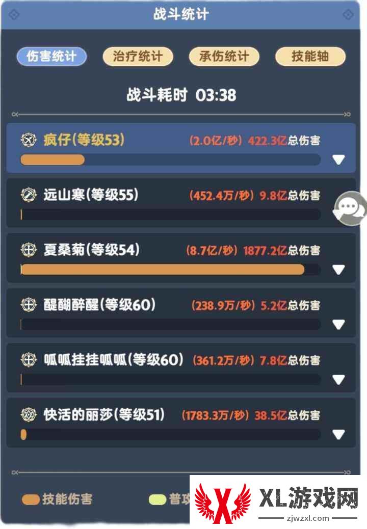 《出发吧麦芬》游侠全自动怎么加点配宠平民游侠全自动搭配攻略4