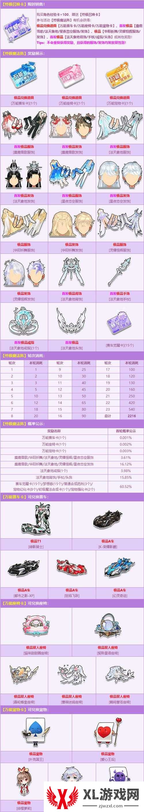 天天飞车万圣节15倍夺宝活动_速领攻略!爆率翻倍必看秘籍
