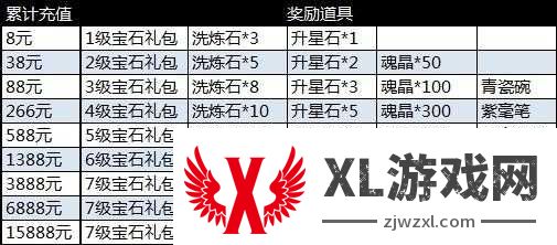 绝密干货!青丘狐传说手游免费激活码速领攻略,手慢无!