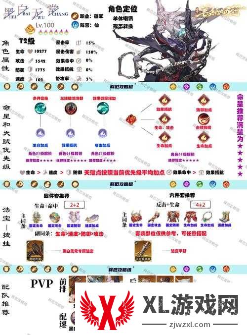 梦幻西游手游黑无常技能属性全解析!解锁价格多少才算值?
