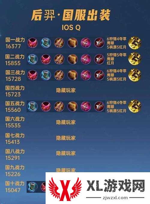 王者荣耀后羿铭文搭配爆哭整理!伤害翻倍秒杀全场