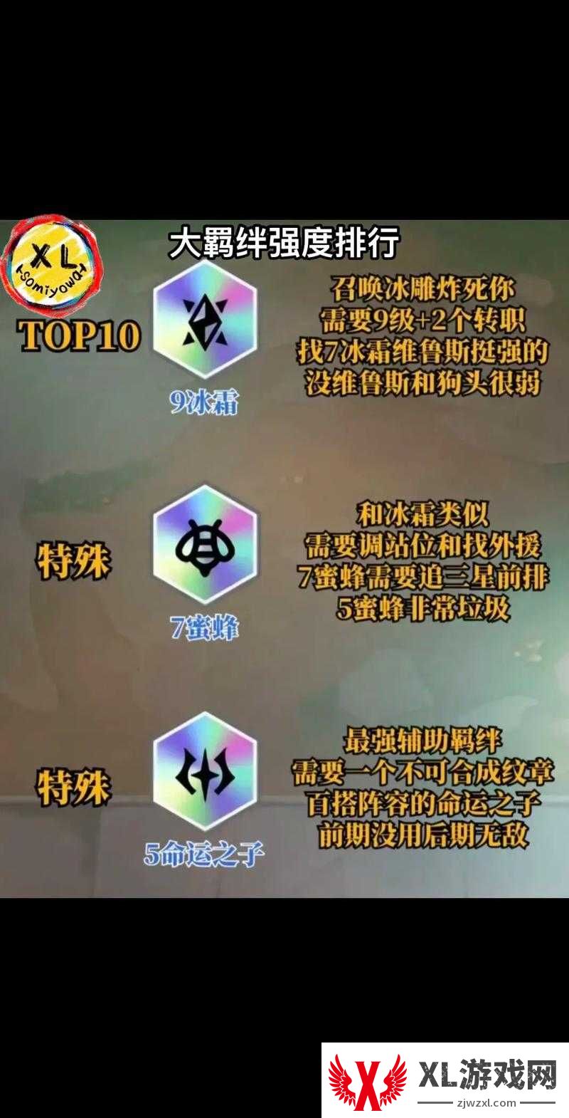 金铲铲之战枪神羁绊隐藏机制大揭秘!这套路伤害爆表必存!