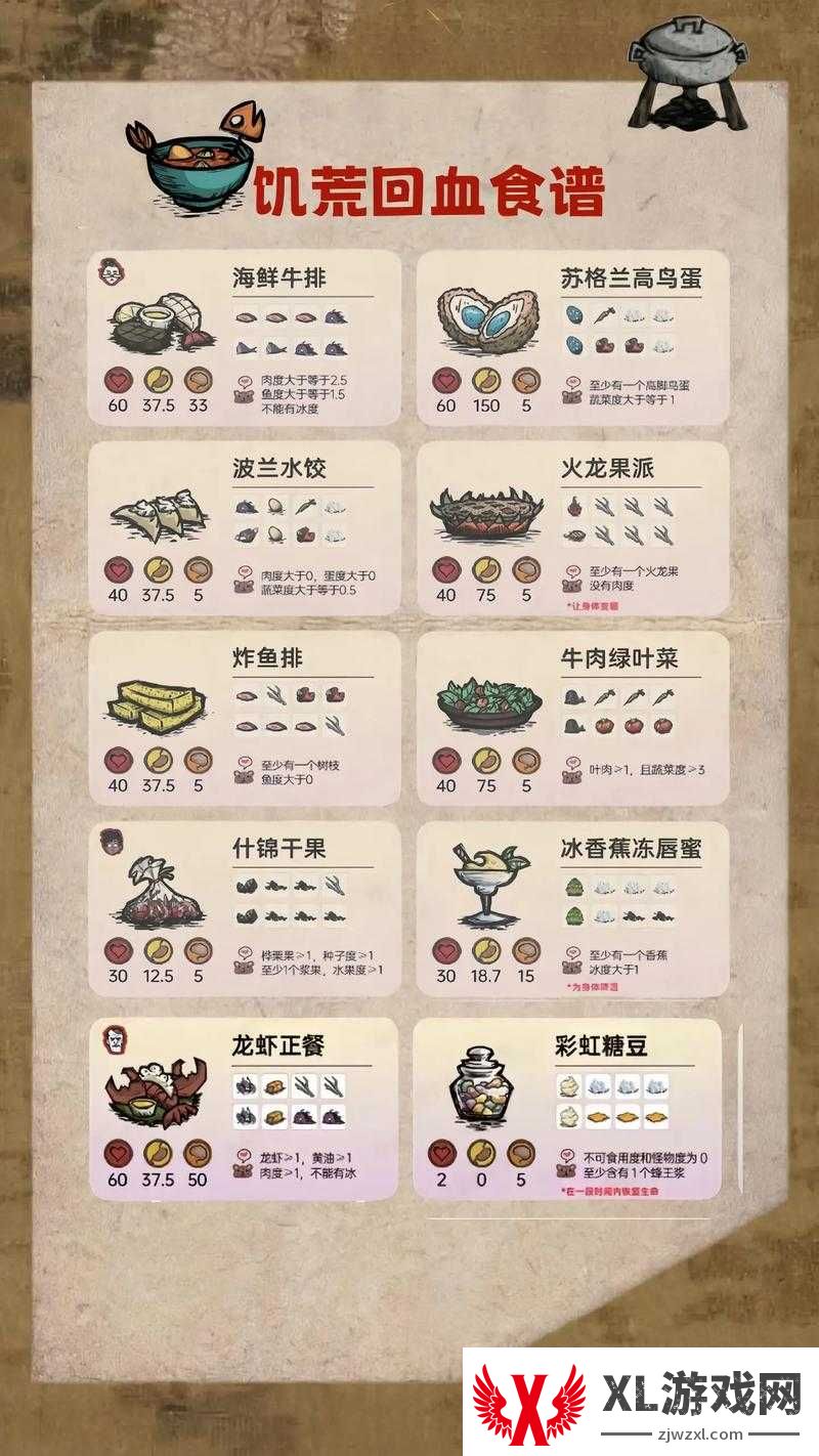 饥荒玩家必看!零浪费神级食谱,手残党也能秒上手!