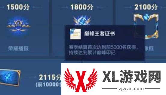 王者荣耀巅峰王者荣誉徽记如何兑换?详细步骤与获取条件有哪些疑问需要解答?