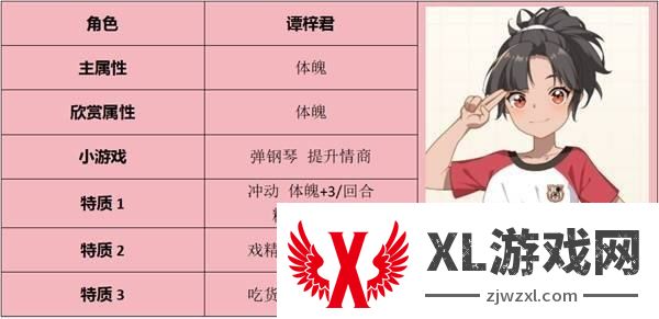 《学生时代》全角色表白要求指南20253