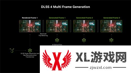 新晋卡皇 ROG ASTRAL RTX5090D夜神显卡登场！