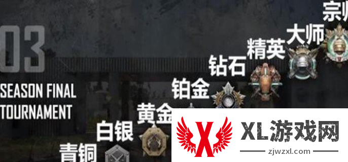 未来之役段位有哪些图一