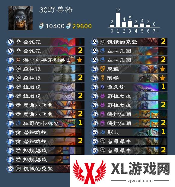 炉石传说猎人可以用什么卡组 国服回归猎人卡组推荐