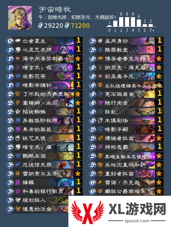 炉石传说牧师可以用什么卡组 国服回归牧师卡组推荐