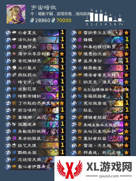 炉石传说牧师可以用什么卡组 国服回归牧师卡组推荐