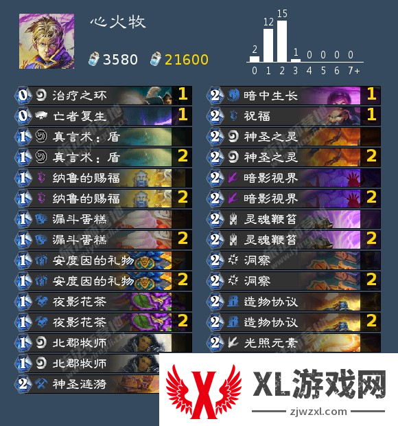 炉石传说牧师可以用什么卡组 国服回归牧师卡组推荐
