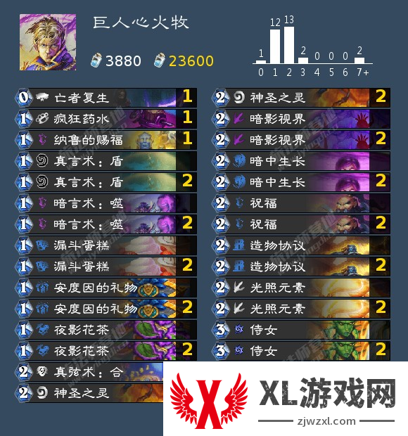 炉石传说牧师可以用什么卡组 国服回归牧师卡组推荐