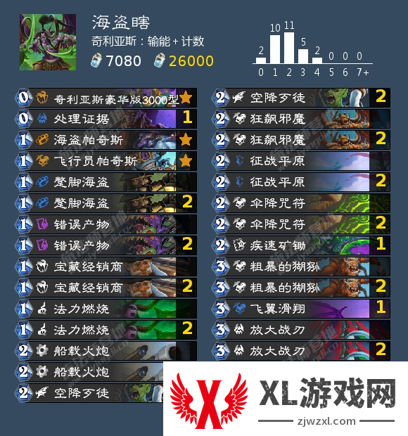 炉石传说海盗瞎卡组搭配攻略