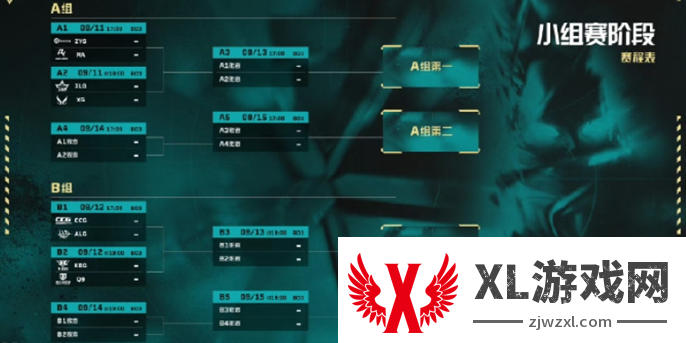 无畏契约2024VCT中国区晋升赛赛制介绍图三