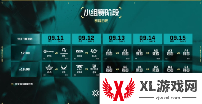 无畏契约2024VCT中国区晋升赛赛制介绍图四