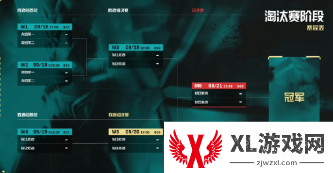 无畏契约2024VCT中国区晋升赛赛制介绍图六