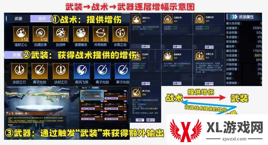 逆天技巧公开！零基础逆袭英魂之刃大神的5个装备实战秘籍