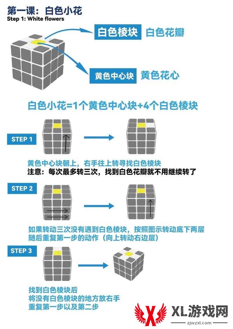 魔方世界联机必看！和朋友一起开黑的超详细教程，手残党也能秒懂！