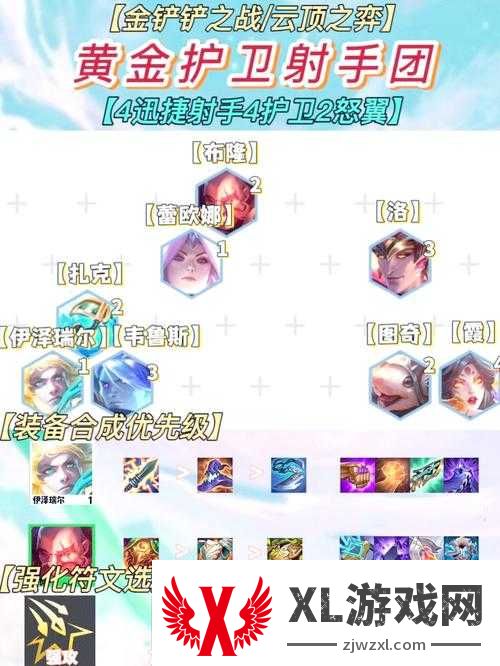 英雄无敌手游防御兵团选哪个？新手必看的最强防御阵容攻略