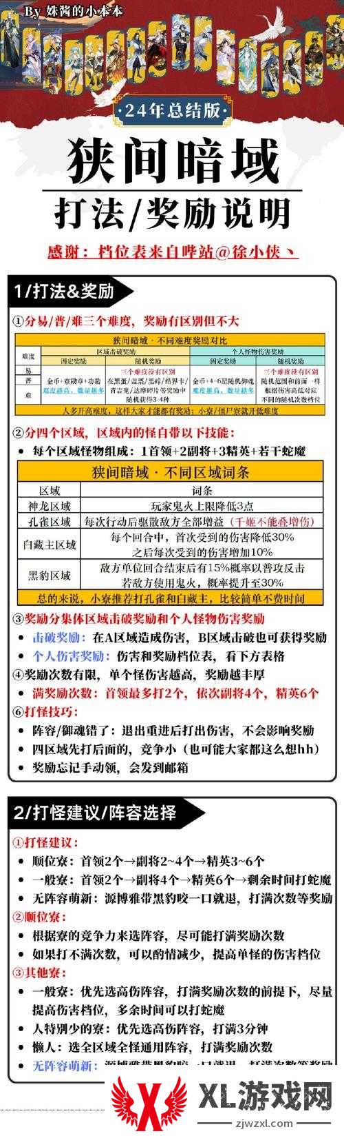 轩辕丘之祸血泪整理！卡关5小时后写出的保姆级攻略附隐藏机制