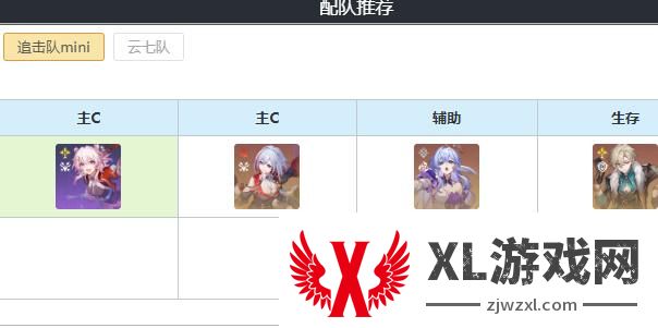 崩坏星穹铁道巡猎三月七阵容图三