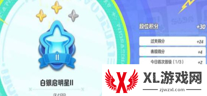 元梦之星段位排行：竞技心得分享