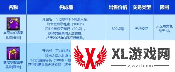 DNF赛尼尔的温柔礼物活动是什么