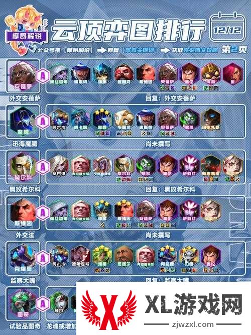 乱斗西游体力与活力恢复全攻略_每天免费领体力技巧速藏！