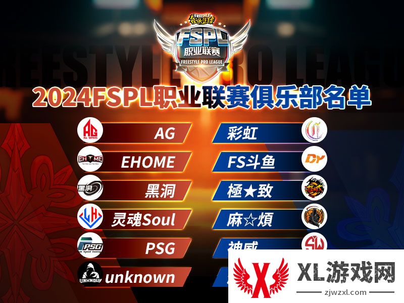 师出无名夺冠大热 《街头篮球》FSPL职业联赛俱乐部巡礼