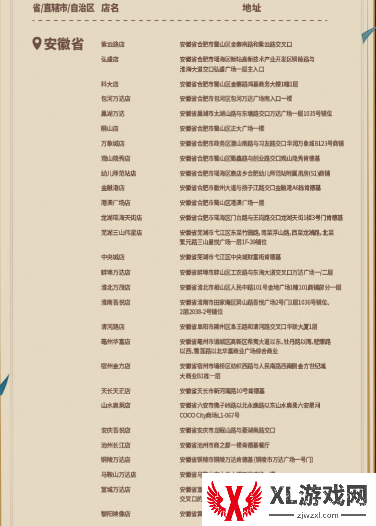 2024原神肯德基主题店位置大全图二