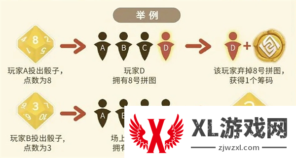 原神璃月千年玩法攻略图六
