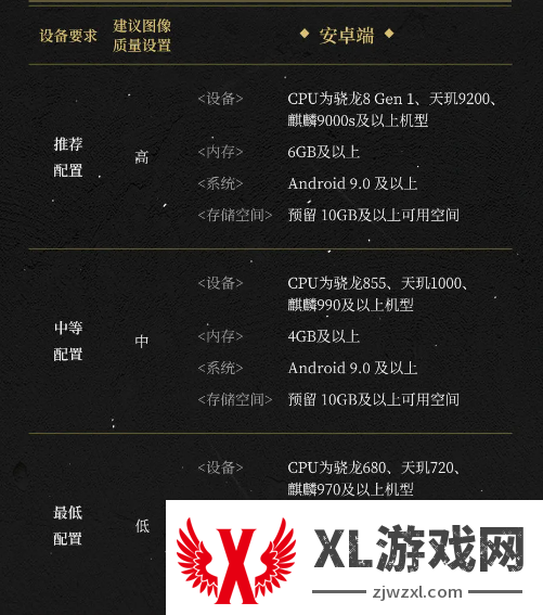 来自星尘手机最低配置要求是什么_来自星尘手机最低配置要求介绍