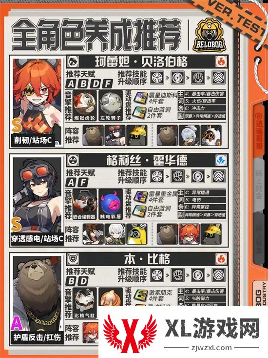 绝区零全角色培养攻略图二