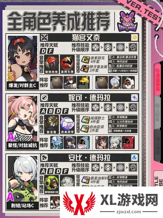 绝区零全角色培养攻略图三