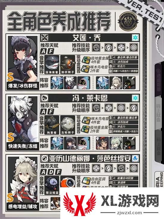 绝区零全角色培养攻略图四