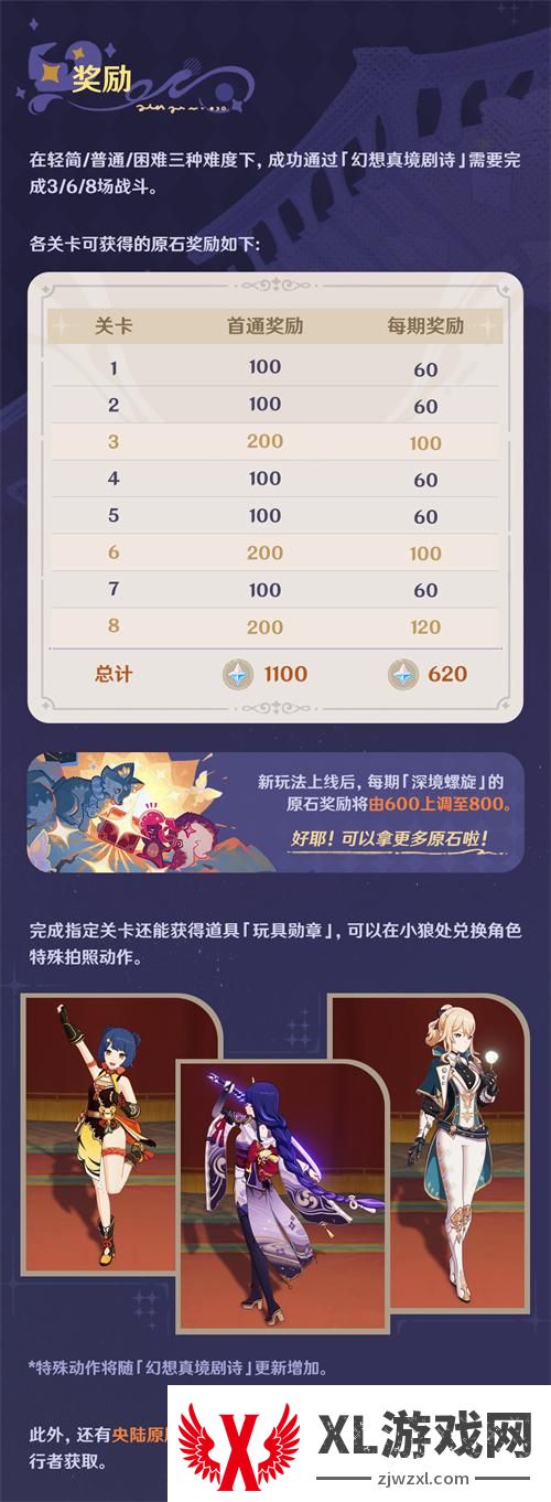 原神4.7幻想真境剧诗玩法攻略图四