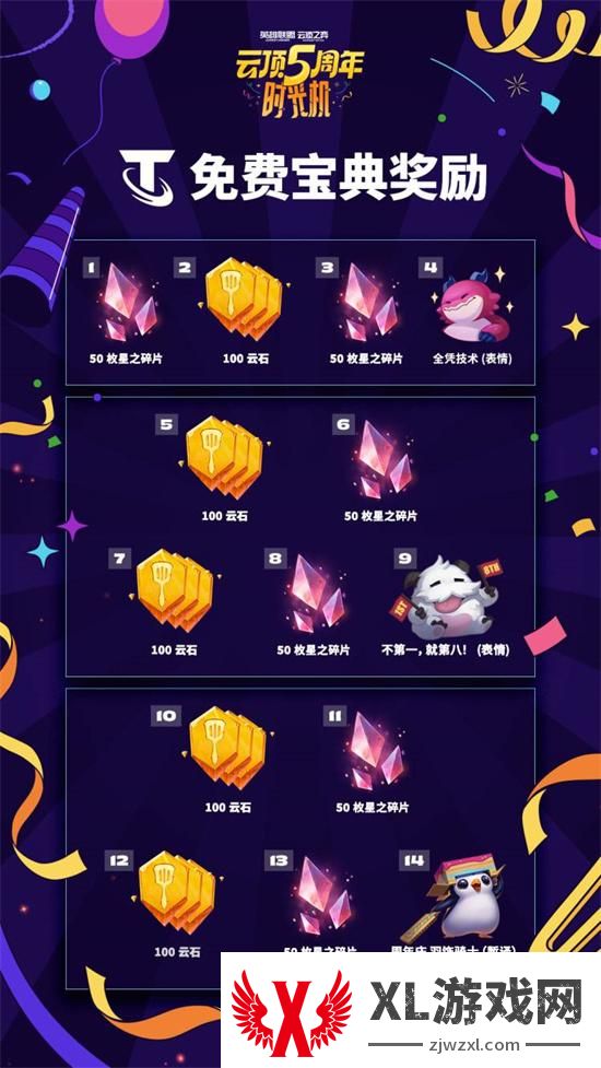 云顶之弈5周年时光机活动玩法攻略图五