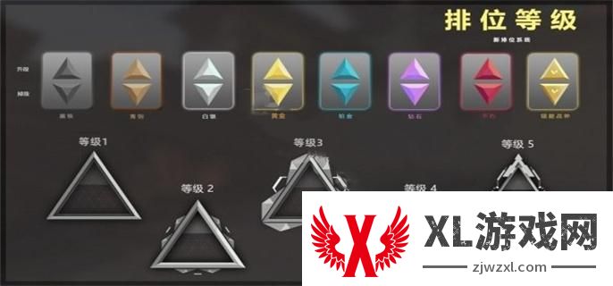 无畏契约段位划分等级表图三
