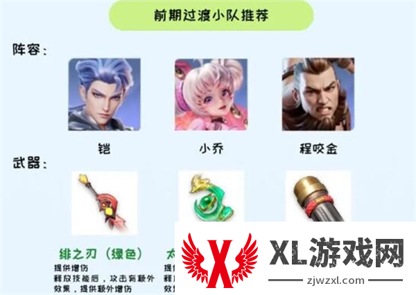 星之破晓最强阵容搭配攻略图二