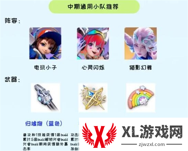星之破晓最强阵容搭配攻略图四