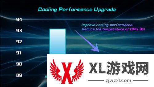 散热效率提高约3% 微星为I系列水冷免费升级扣具