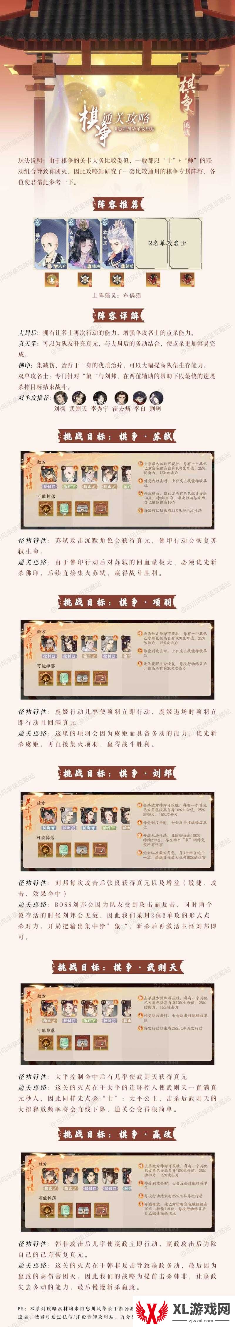 忘川风华录棋争武则天必看攻略！零失误通关技巧大公开