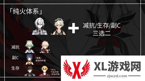 原神仆人阿蕾奇诺最强阵容搭配攻略图三