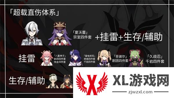 原神仆人阿蕾奇诺最强阵容搭配攻略图四