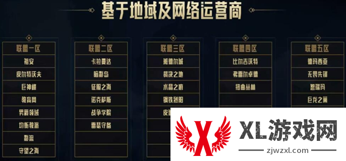 英雄联盟8个大区正式合区介绍图二